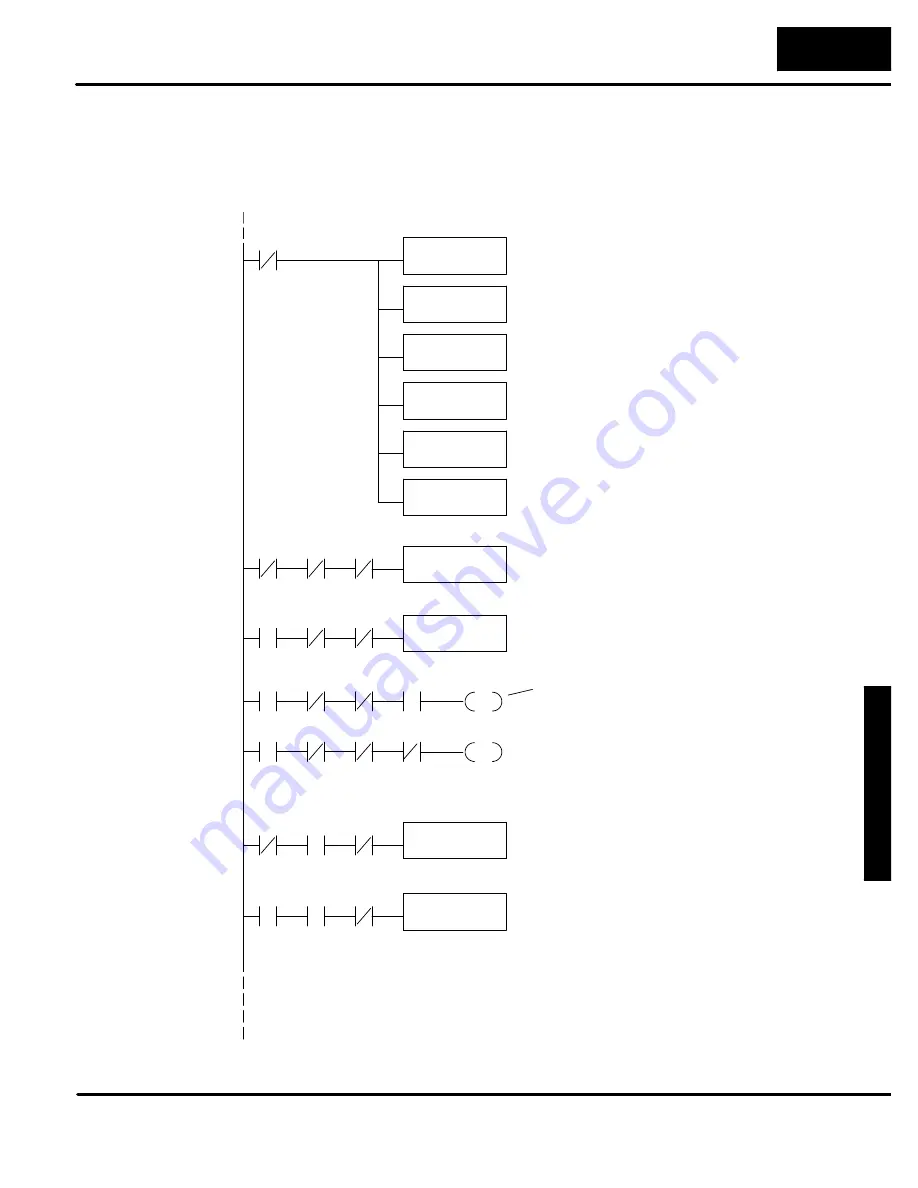 Automationdirect.com DL305 Manual Download Page 157