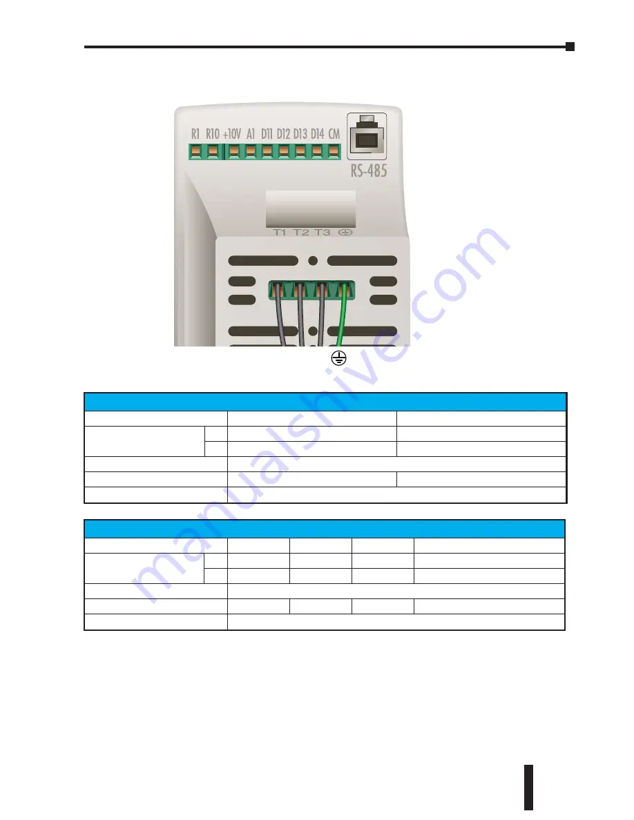 Automationdirect.com GS1-10P2 User Manual Download Page 24