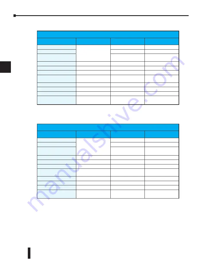 Automationdirect.com H0-ECOM Manual Download Page 56