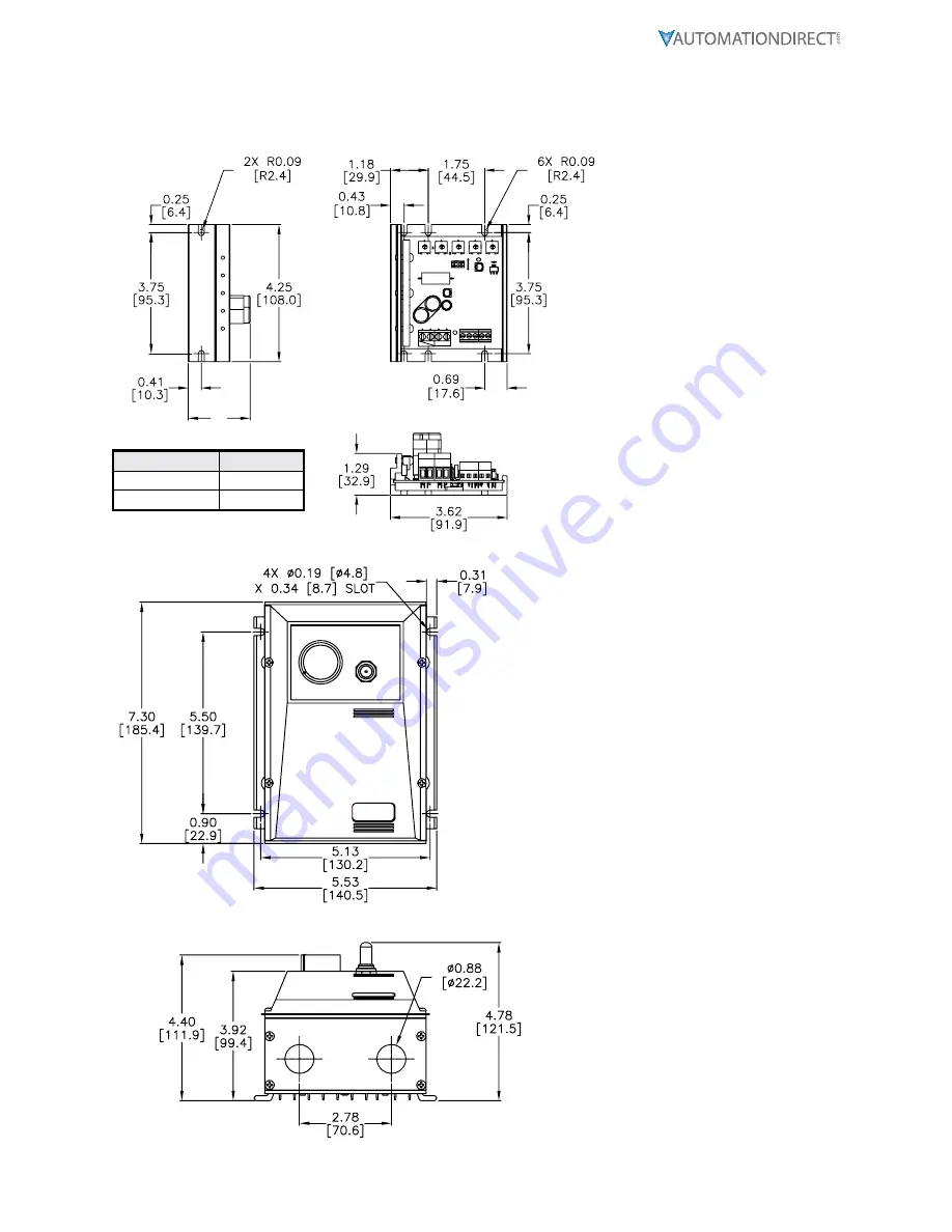 Automationdirect.com IRONHORSE GSD1 Series User Manual Download Page 6