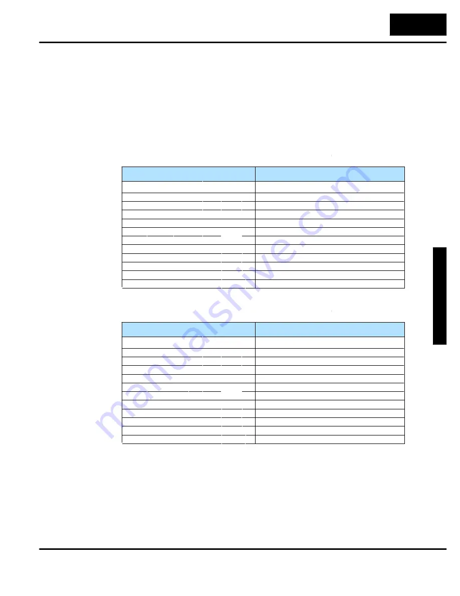 Automationdirect.com OP-440 Manual Download Page 33