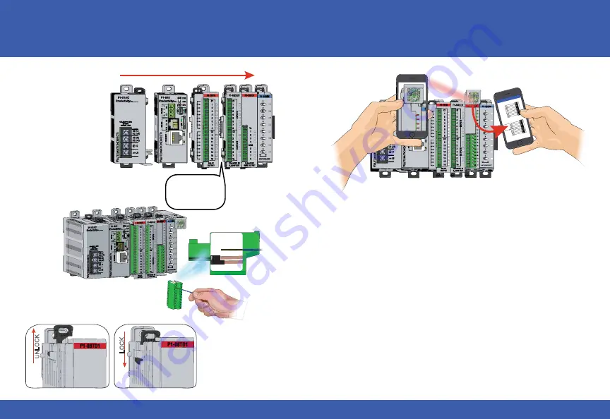 Automationdirect.com Productivity 1000 P1-08NE3 Скачать руководство пользователя страница 2