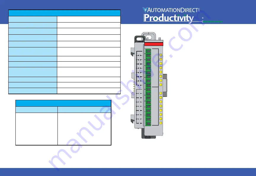 Automationdirect.com Productivity 1000 P1-16TR Скачать руководство пользователя страница 1