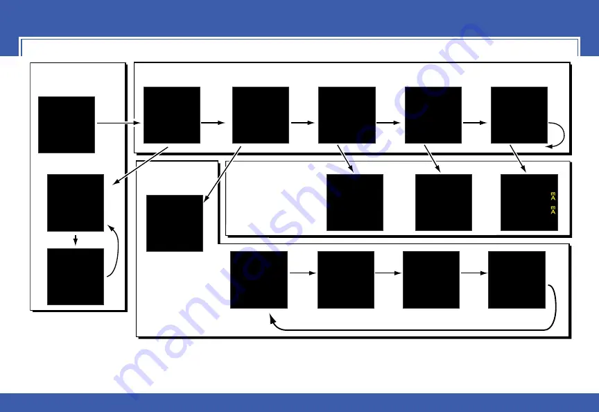 Automationdirect.com Productivity 2000 P2-04DA Manual Download Page 7