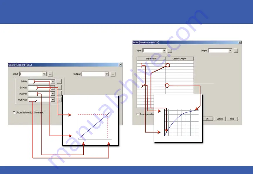 Automationdirect.com Productivity 2000 P2-08DA-2 Manual Download Page 6