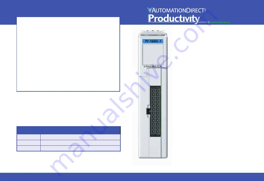 Automationdirect.com Productivity 2000 P2-16ADL-1 Manual Download Page 1