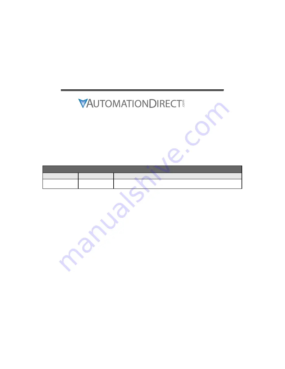 Automationdirect.com Stride SIOL-EI8B User Manual Download Page 5