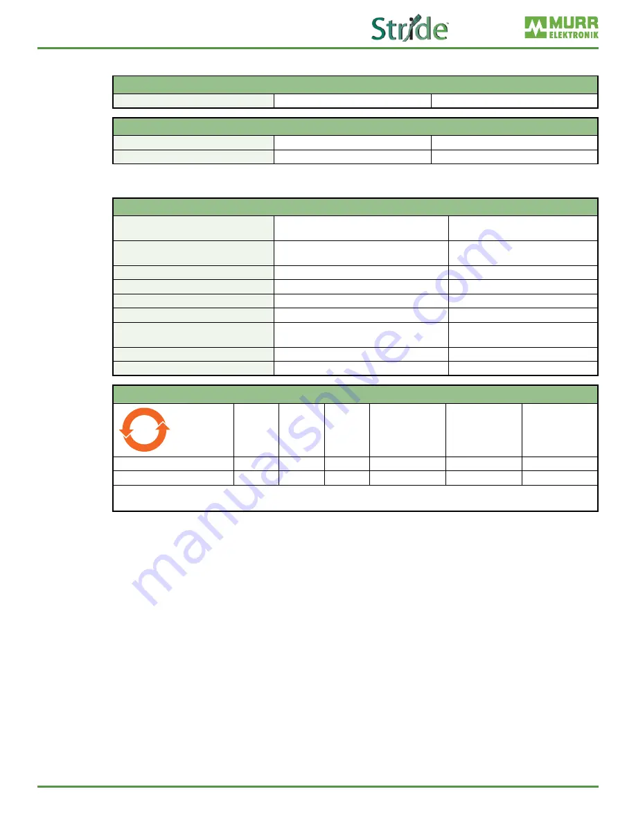 Automationdirect.com Stride SIOL-EI8B User Manual Download Page 27