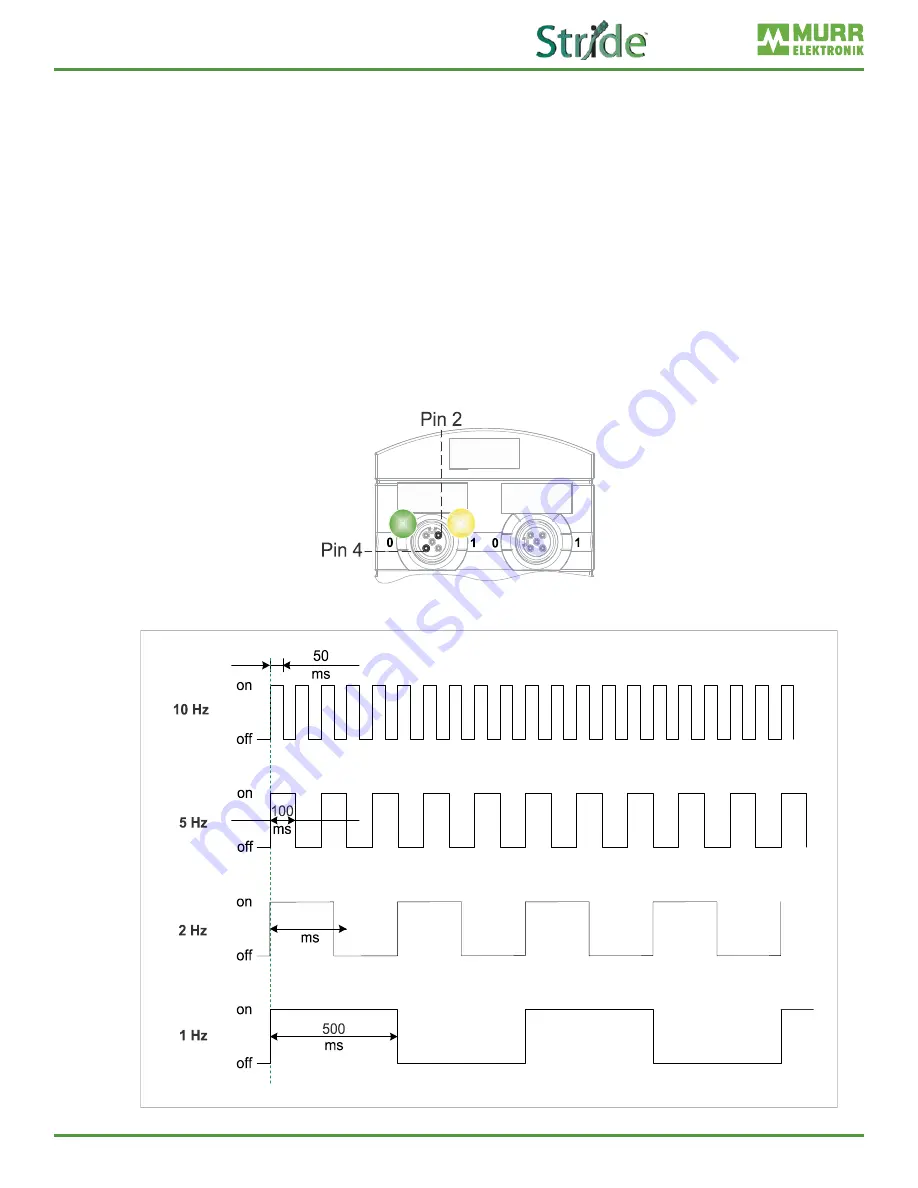 Automationdirect.com Stride SIOL-EI8B Скачать руководство пользователя страница 62