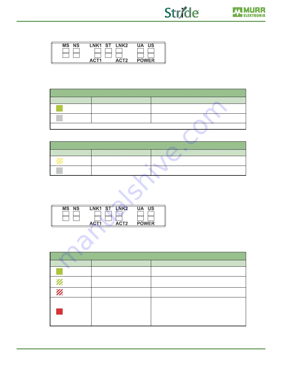 Automationdirect.com Stride SIOL-EI8B User Manual Download Page 65