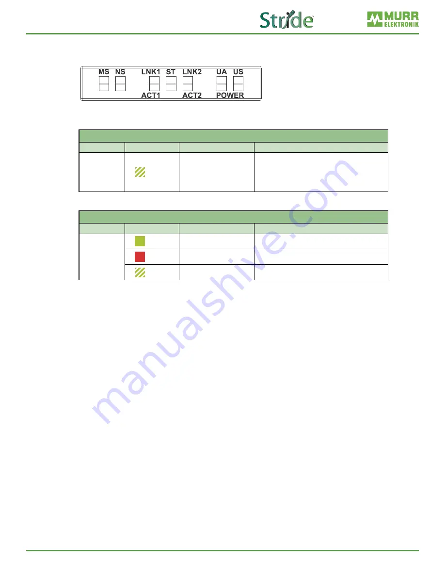 Automationdirect.com Stride SIOL-EI8B User Manual Download Page 67