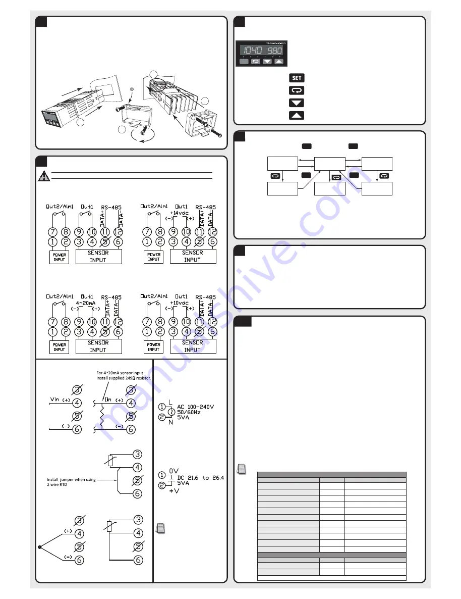 AutomationDirect SOLO SL4824 Series Скачать руководство пользователя страница 2