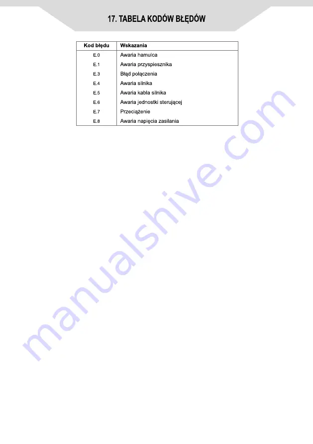 AUTOMOBILI LAMBORGHINI Mobility AL1 User Manual Download Page 184