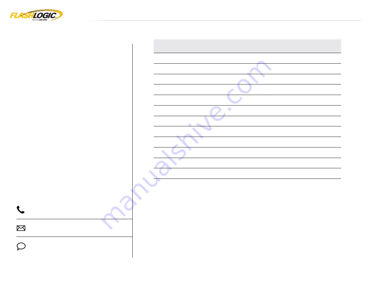 Automotive Data Solutions FlashLogic FLRSBA Product Manual Download Page 3