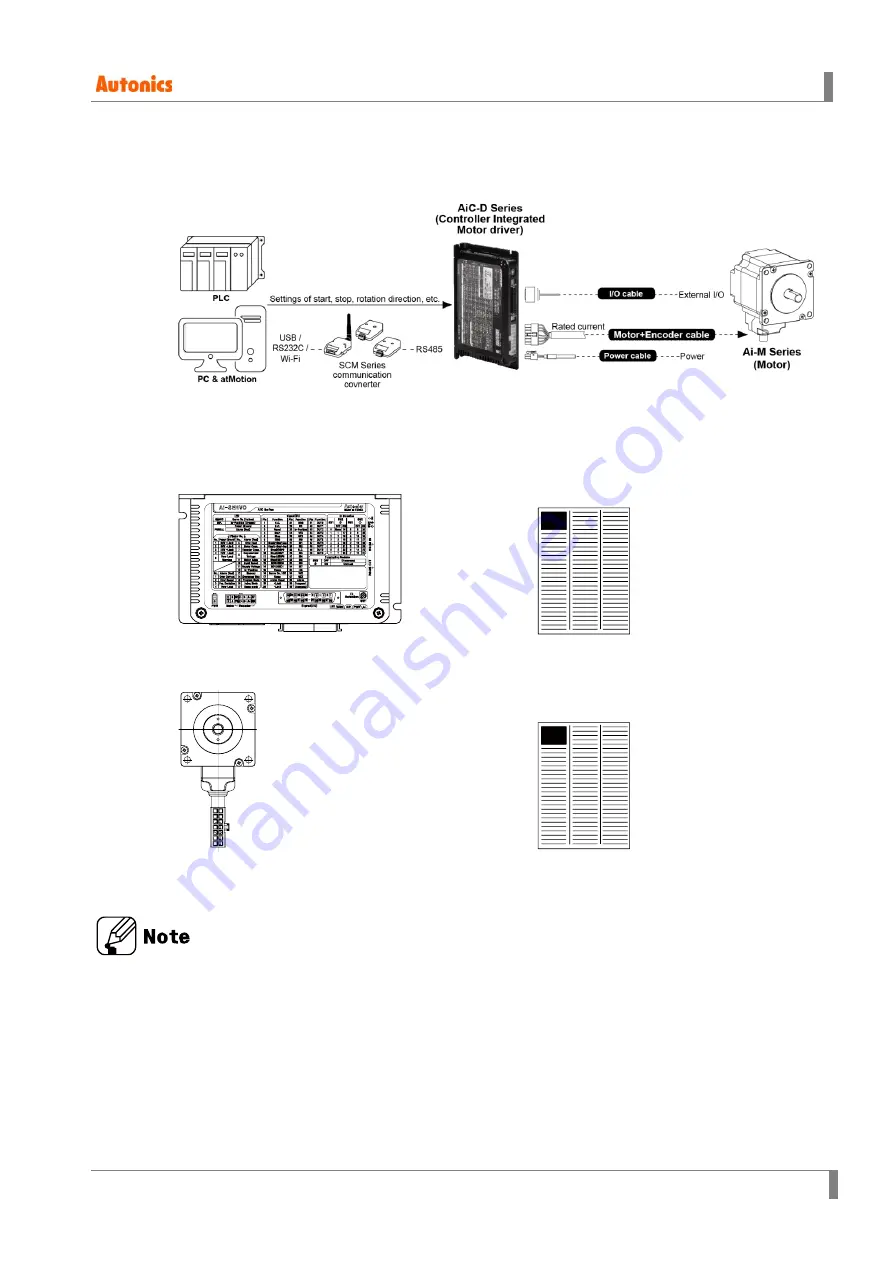 Autonics AiC-D-20LA User Manual Download Page 13