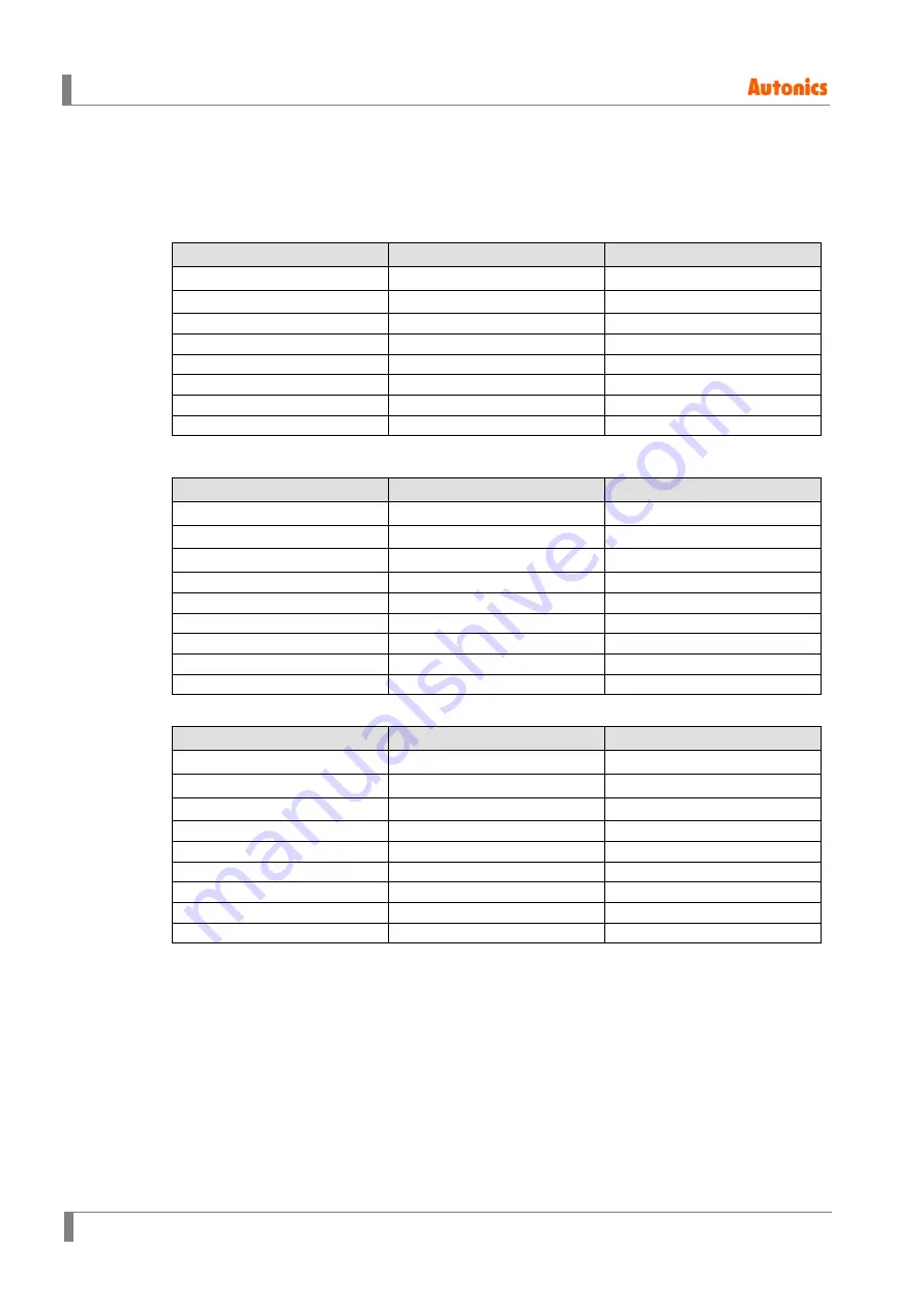 Autonics AiC-D-20LA User Manual Download Page 18