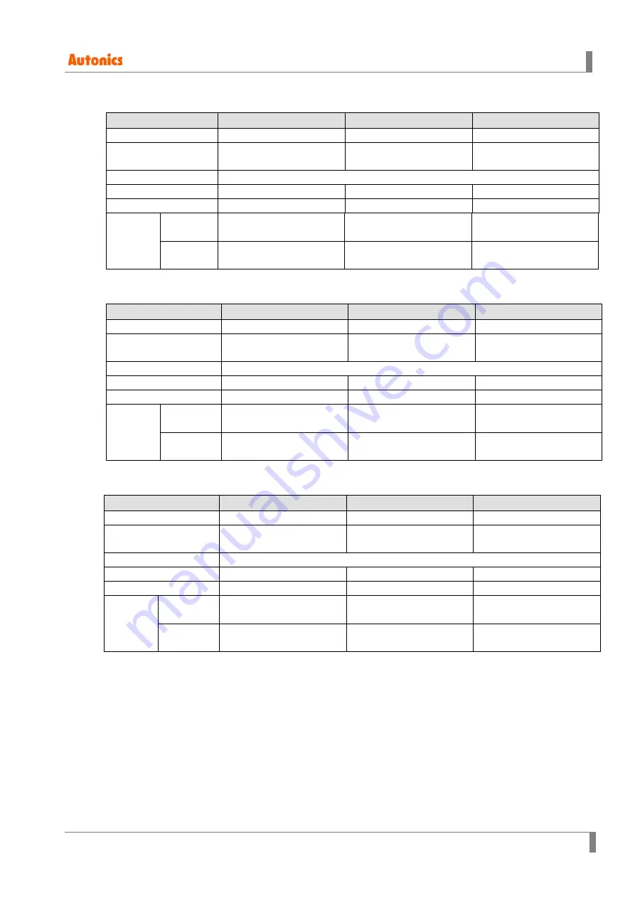 Autonics AiC-D-20LA User Manual Download Page 23