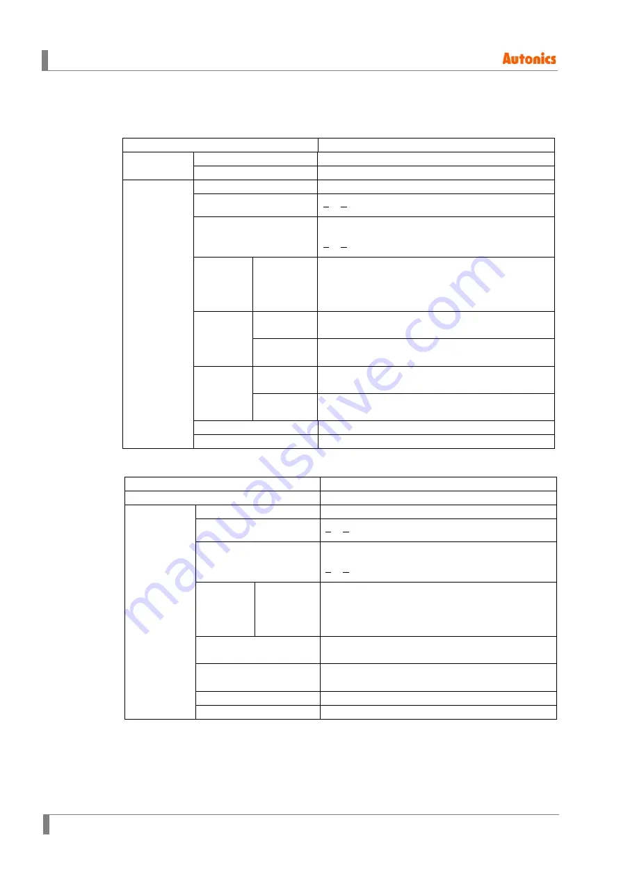 Autonics AiC-D-20LA User Manual Download Page 26