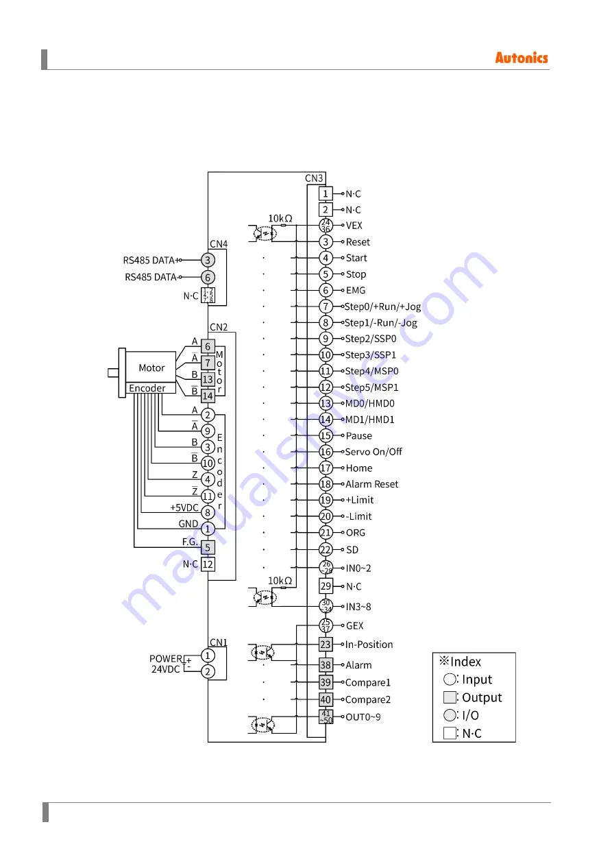 Autonics AiC-D-20LA User Manual Download Page 40