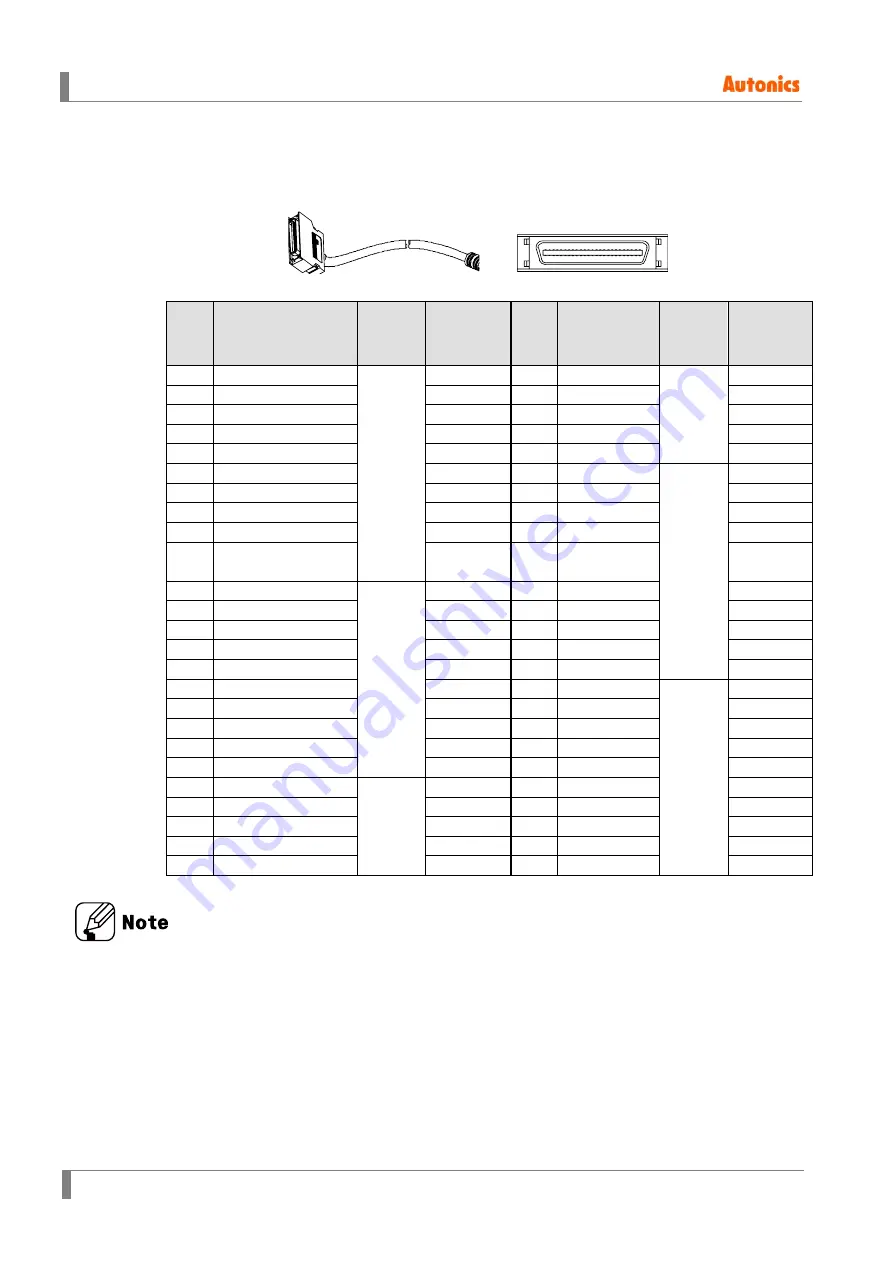 Autonics AiC-D-20LA User Manual Download Page 52