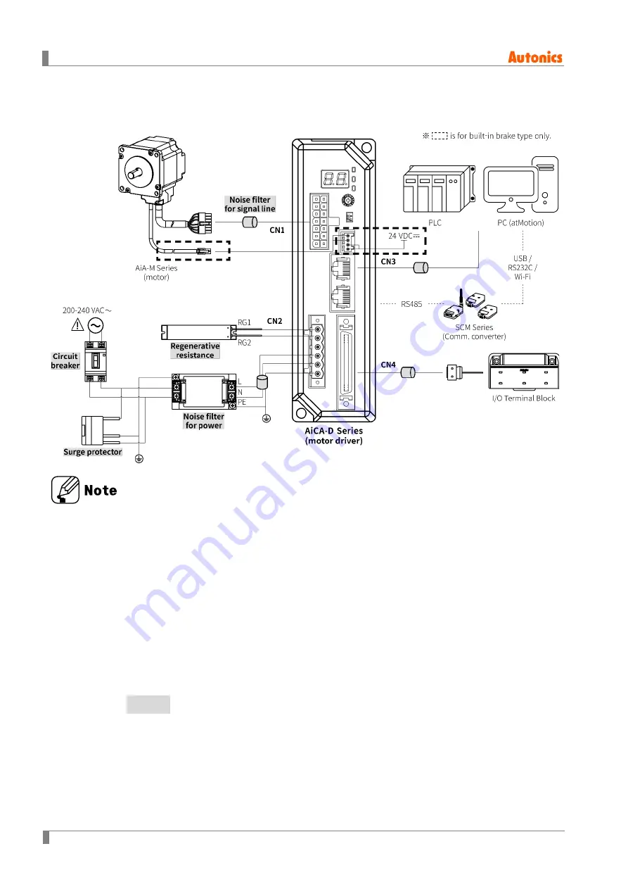 Autonics AiCA Series User Manual Download Page 14