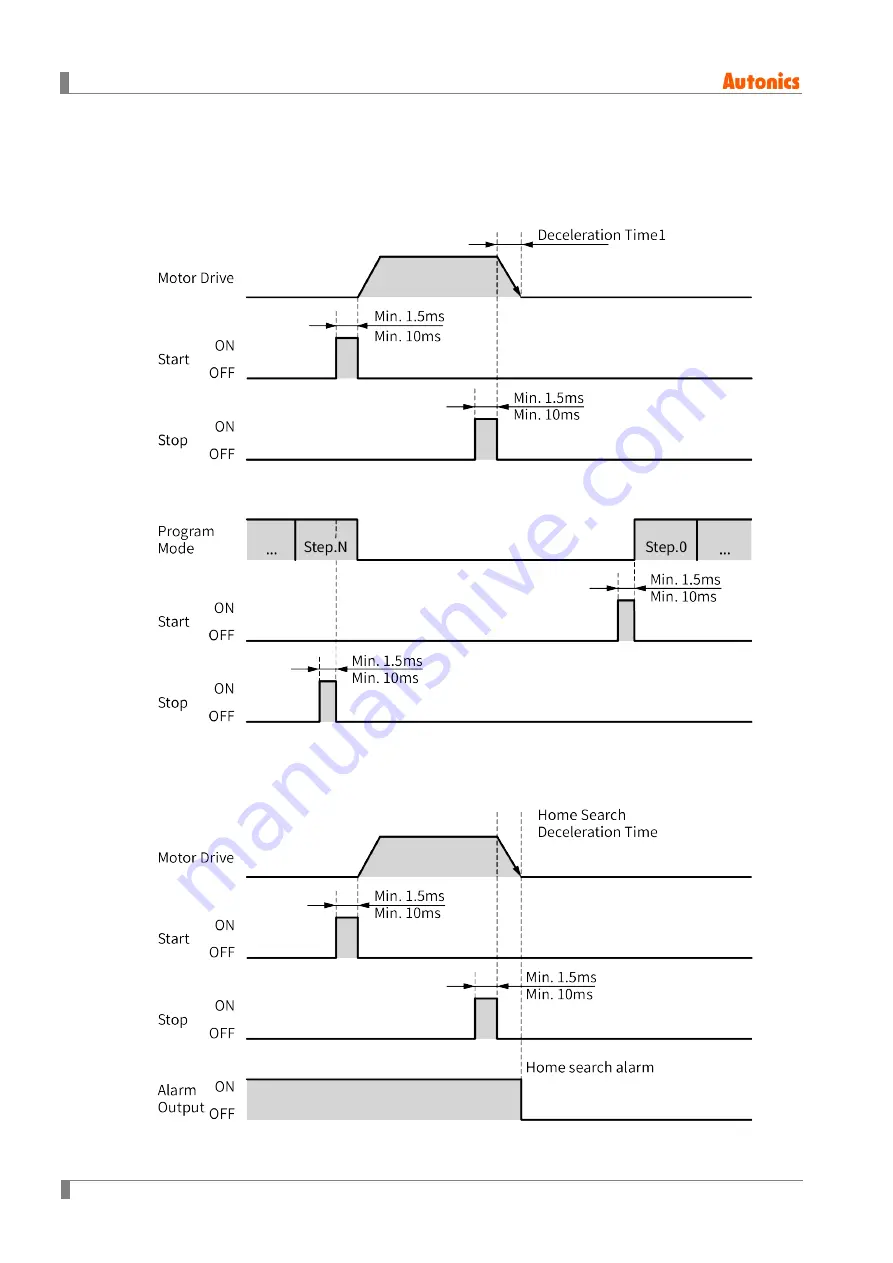 Autonics AiCA Series User Manual Download Page 50