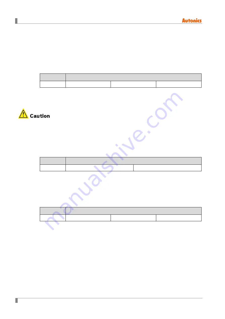 Autonics AiCA Series User Manual Download Page 106