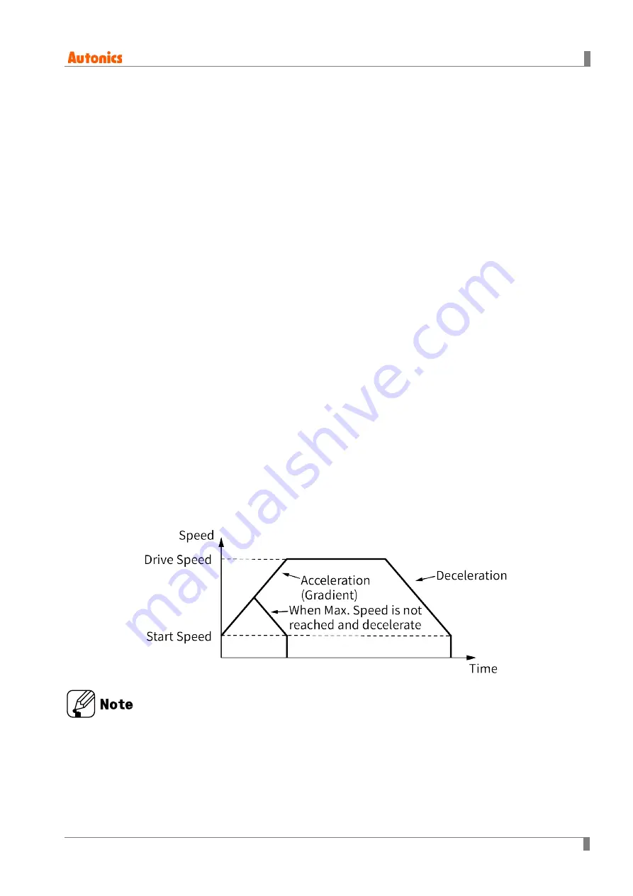 Autonics AiCA Series User Manual Download Page 113