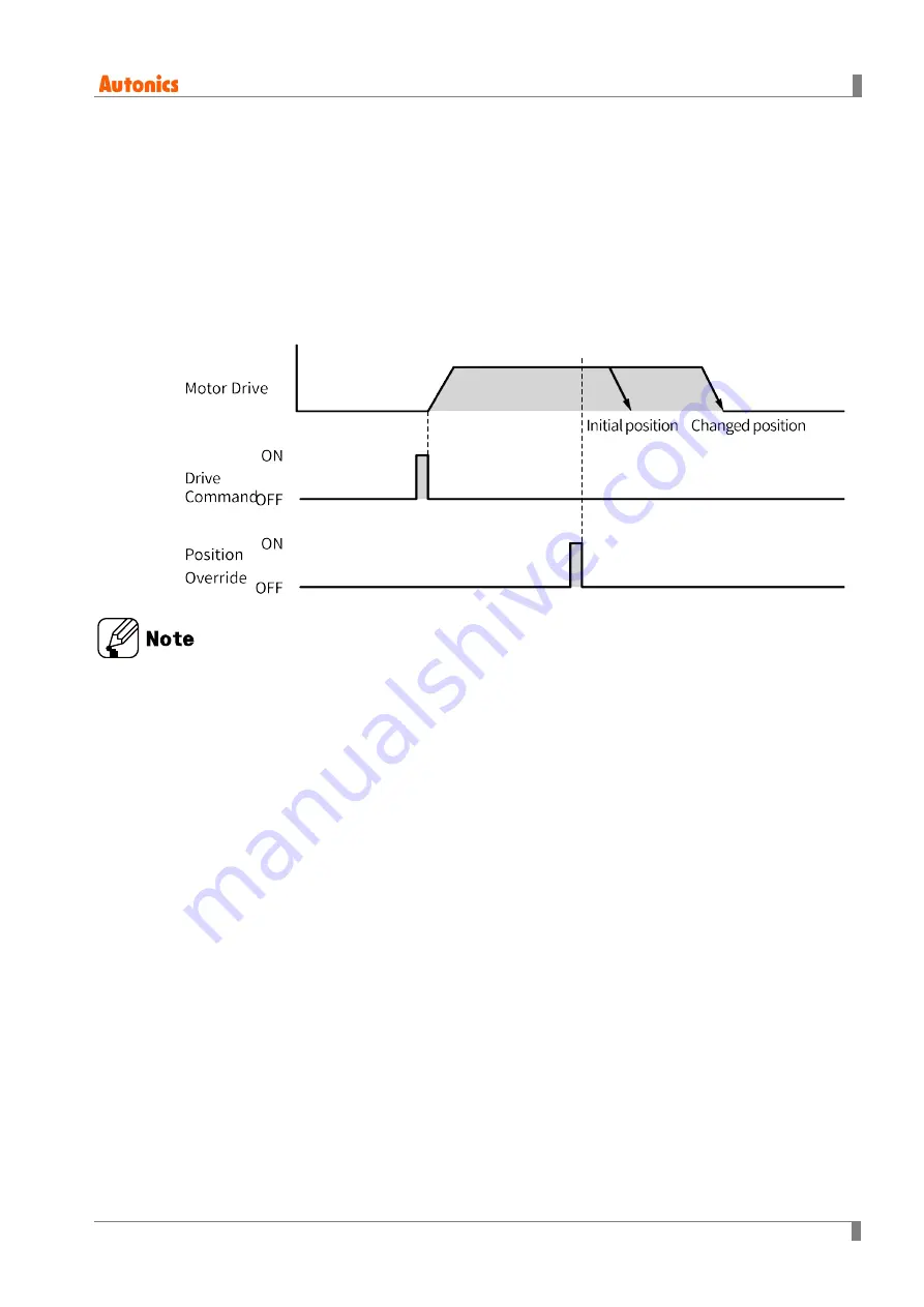 Autonics AiCA Series User Manual Download Page 123