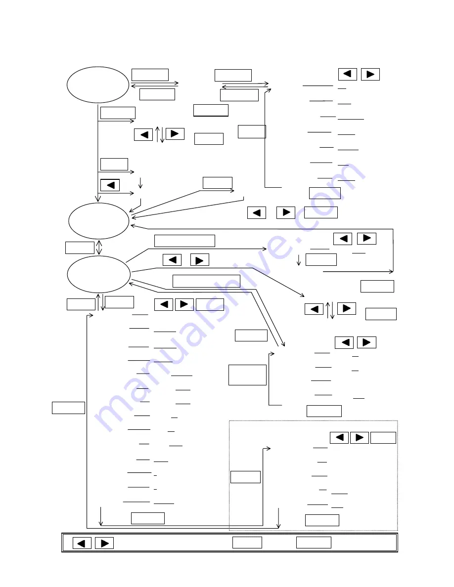 Autonics RING 8012PMH Operation Manual Download Page 37