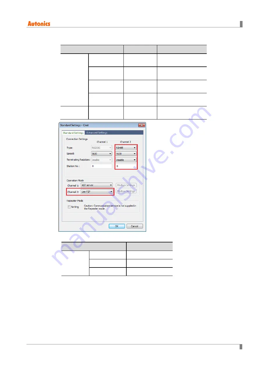 Autonics TM-XGT Solution Manual Download Page 15