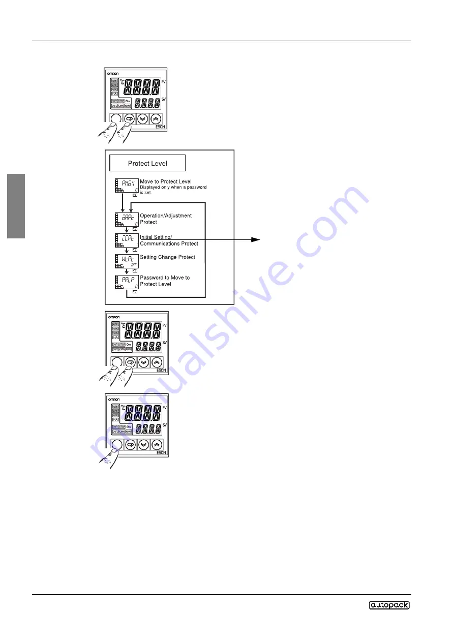 Autopack 45TLW20VL Technical Manual Download Page 44