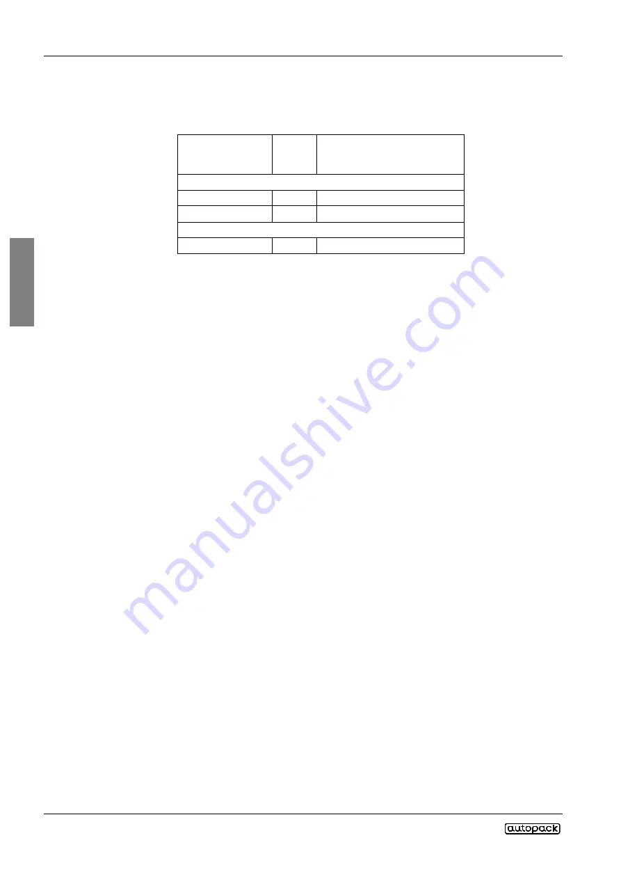 Autopack 45TLW20VL Technical Manual Download Page 62