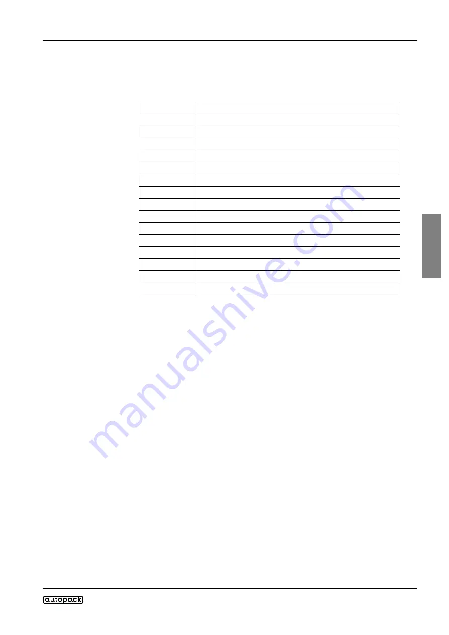 Autopack 45TLW20VL Technical Manual Download Page 77