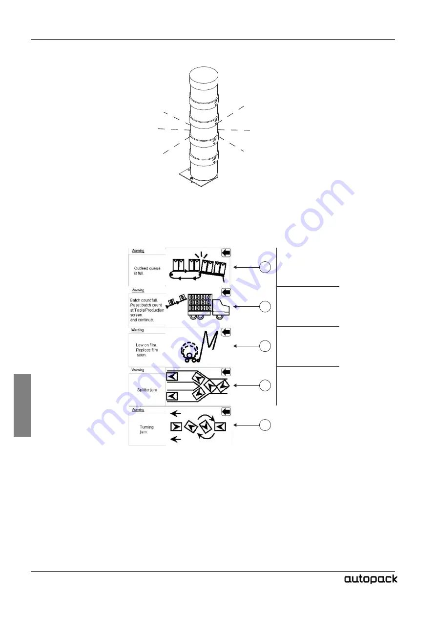 Autopack 45TLW20VL Technical Manual Download Page 118