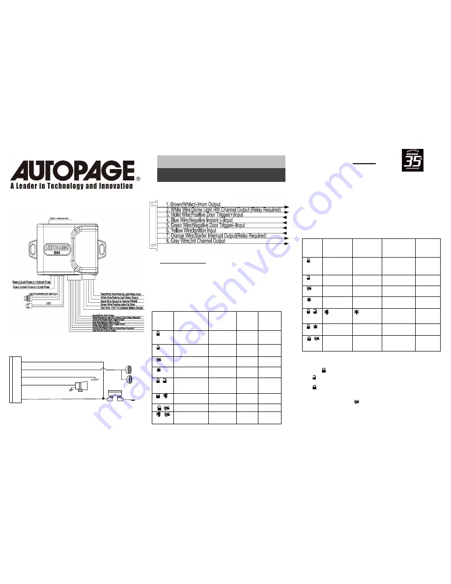 Autopage 355A Installation Manual Download Page 1