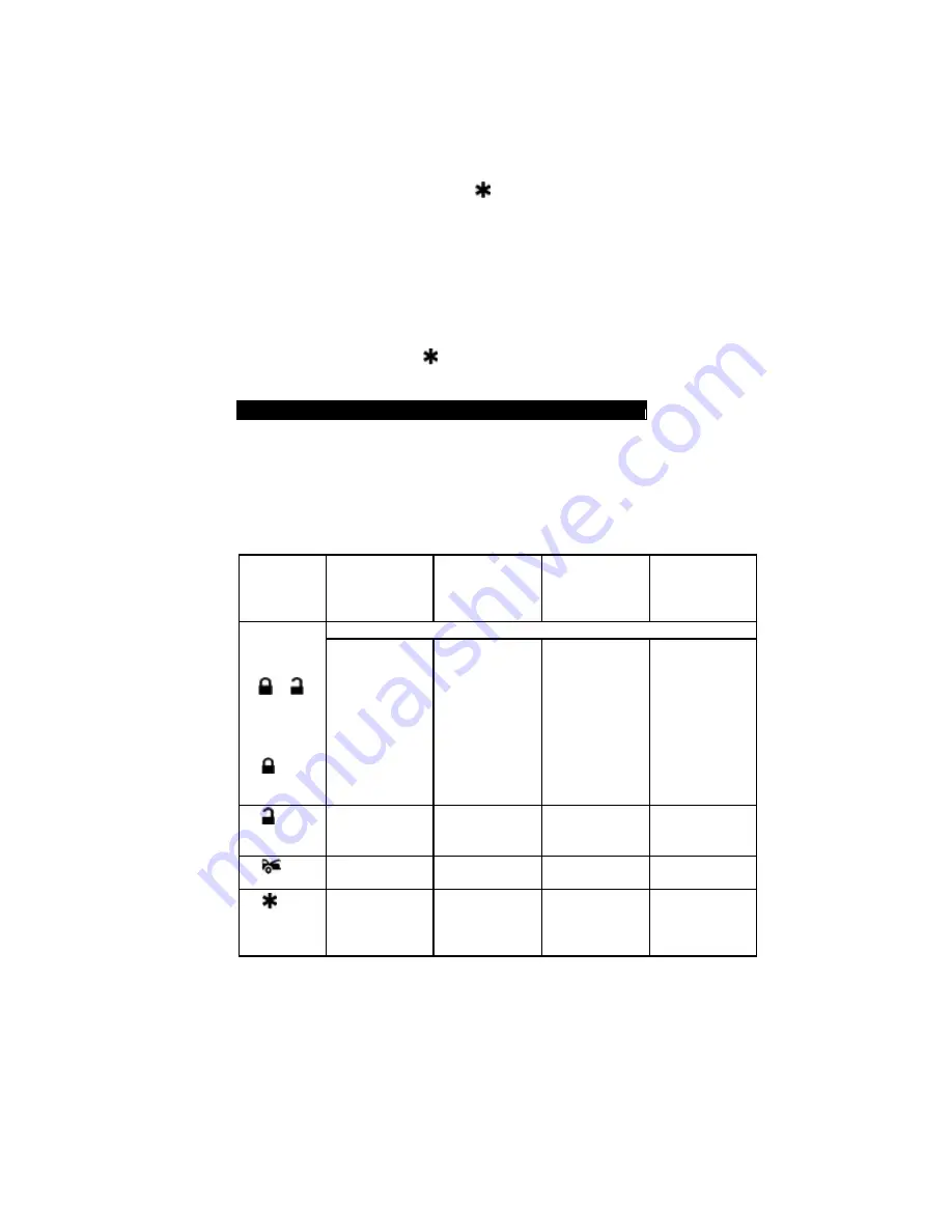 Autopage C3-RS1100 OLED Installation Manual Download Page 24