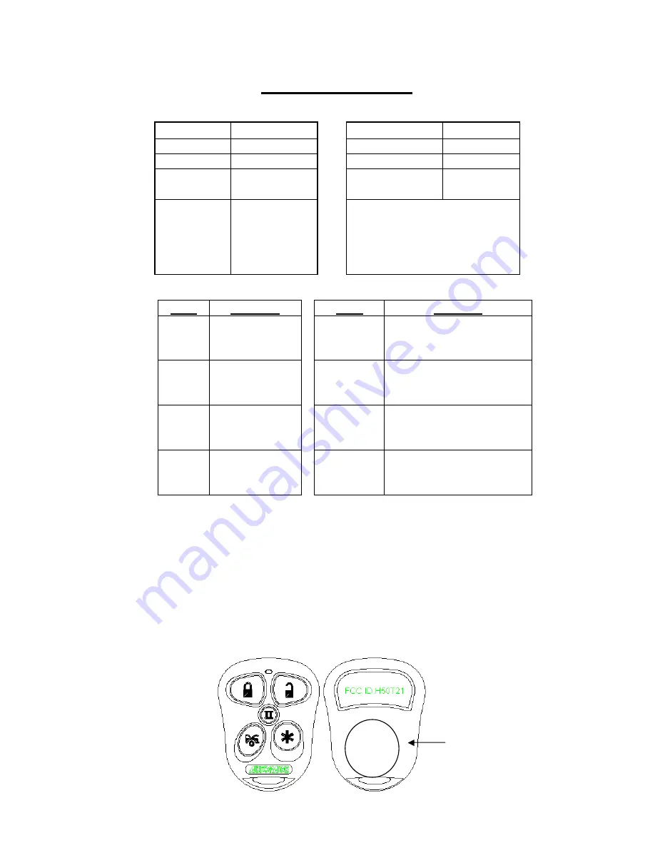 Autopage RF-225 Operation Manual Download Page 6