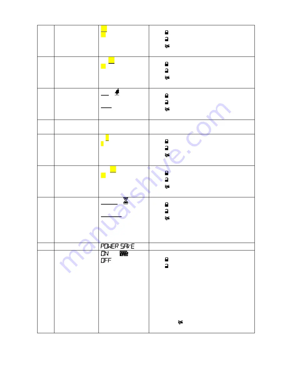 Autopage RS-777 Owner'S Manual Download Page 5