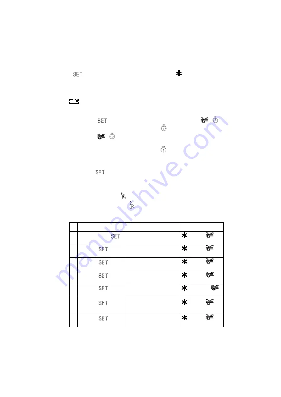 Autopage TRX96 Operation Manual Download Page 9