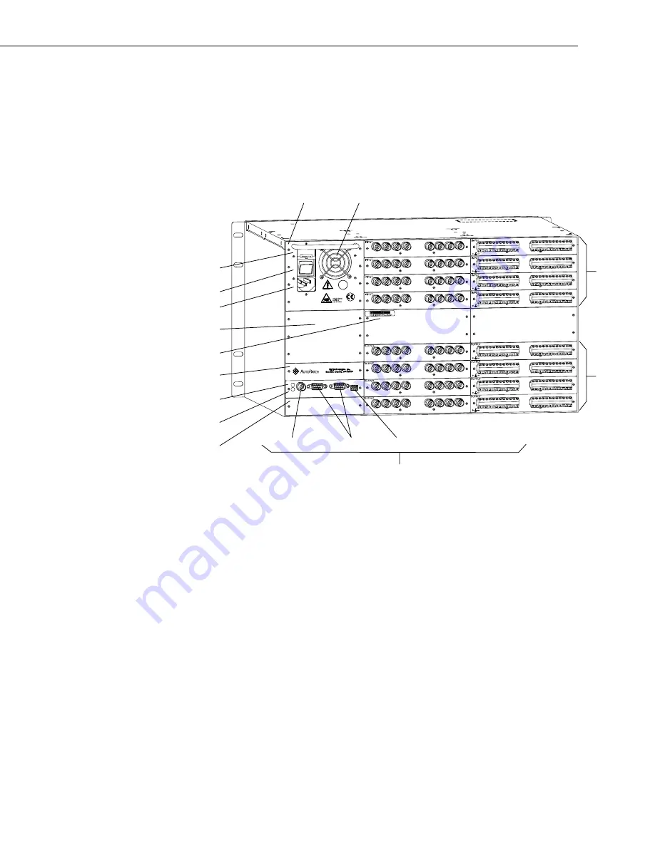 AutoPatch 8Y-3000 Installation And Setup Manual Download Page 105