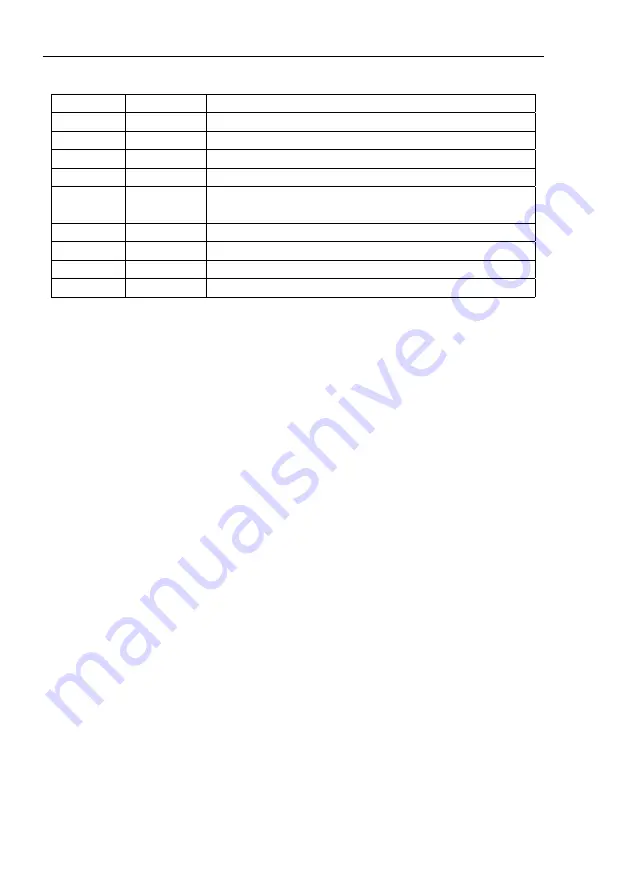 Autopilot Kanardia Installation Manual Download Page 4