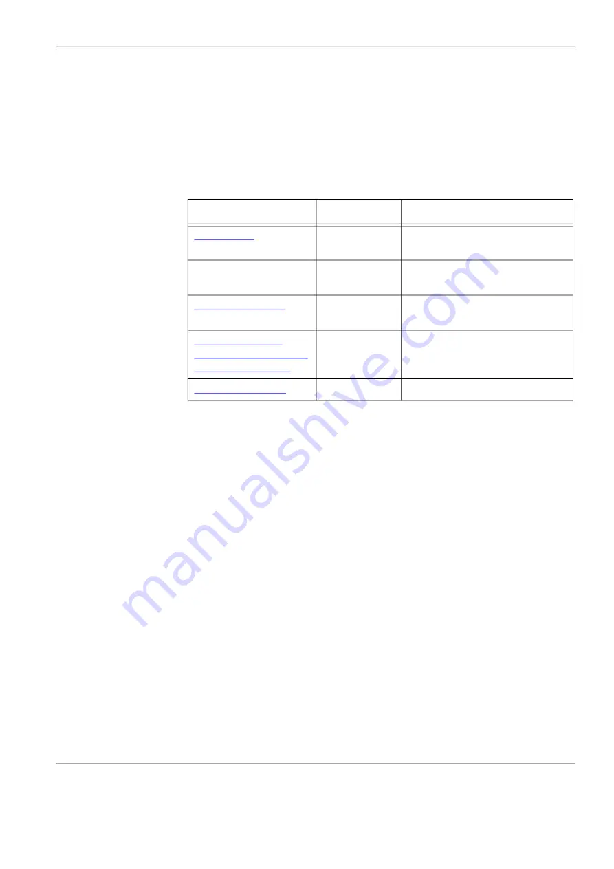 Autoscope Image Sensing IntelliSight User Manual Download Page 87