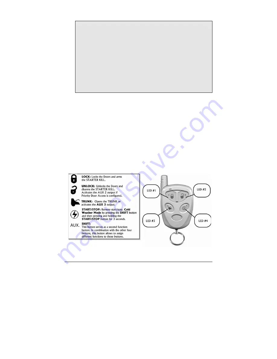 Autostart AS-2300TW User Manual Download Page 2