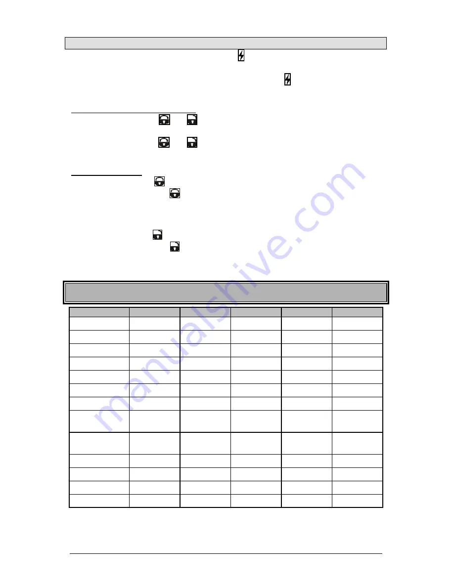 Autostart As2373twv User Manual Download Page 10