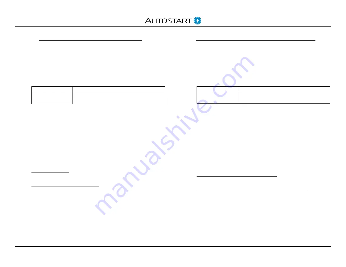 Autostart ASRS-7505 Скачать руководство пользователя страница 2