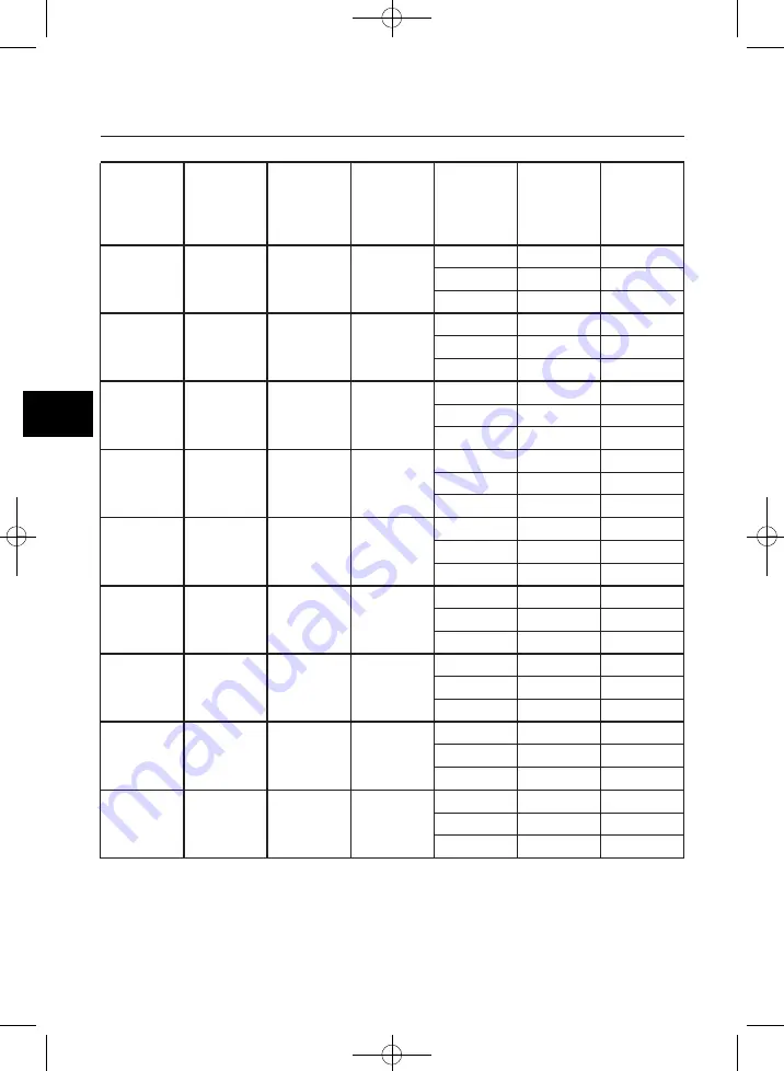 Autotrol 255 / LOGIX 740 Operation Manual Download Page 36