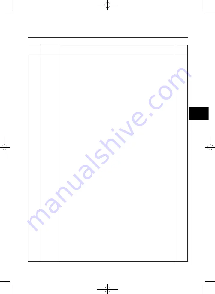 Autotrol 255 / LOGIX 740 Operation Manual Download Page 43