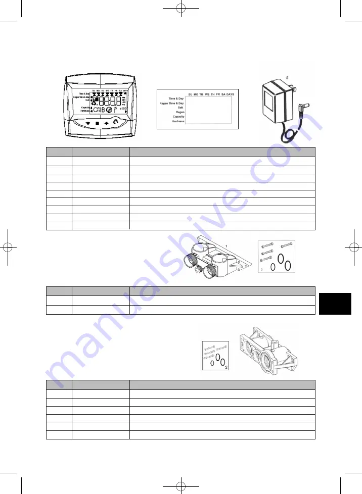 Autotrol 255 / LOGIX 740 Скачать руководство пользователя страница 69