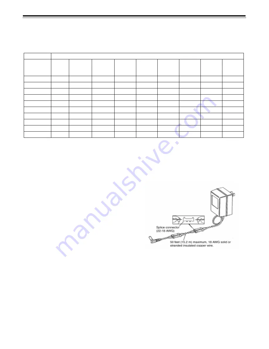 Autotrol 460i Operation And Maintenance Manual Download Page 5